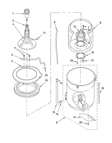 Agitator, basket and tub