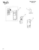 Control panel/literature