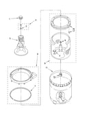 Agitator, basket and tub