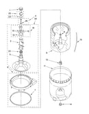 Agitator, basket and tub