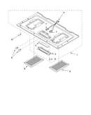Ventilation