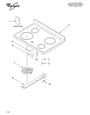 Cooktop/literature