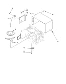 Oven cavity