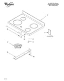 Cooktop/literature