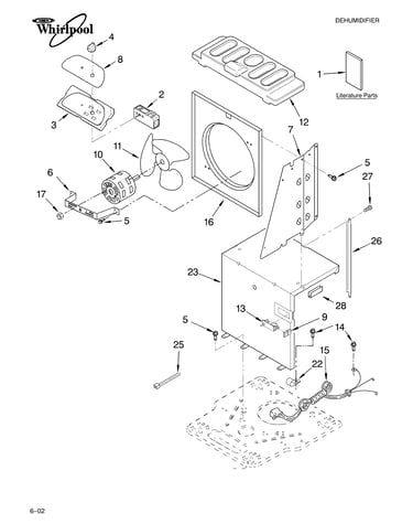 Airflow and control/literature