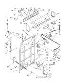 Controls and rear panel