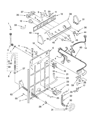 Controls and rear panel