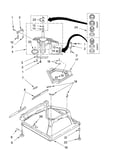 Machine base