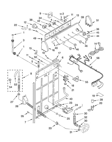 Controls and rear panel
