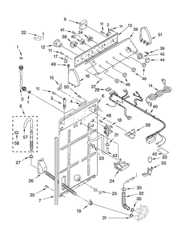 Controls and rear panel