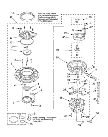 Pump and motor
