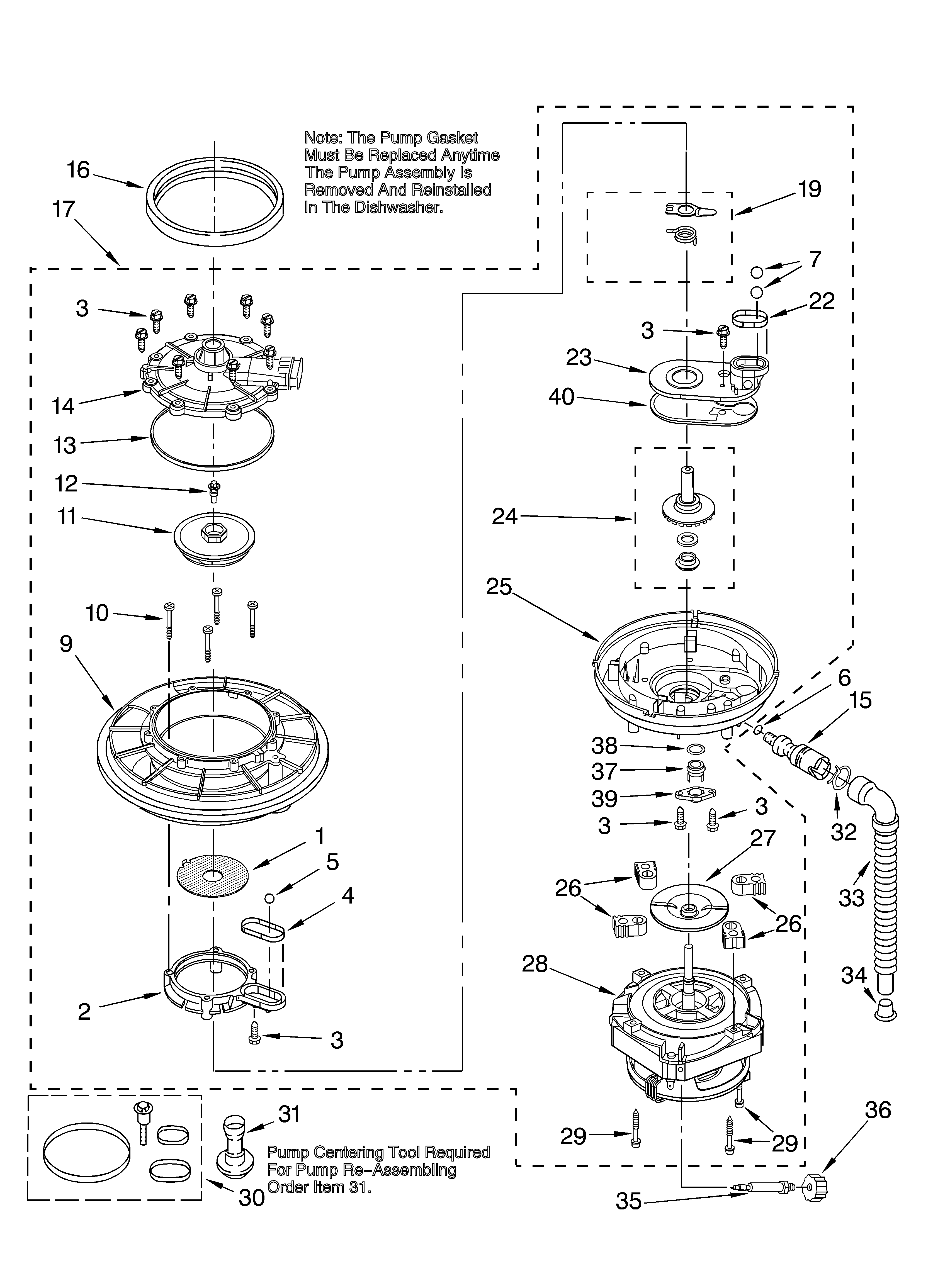 Pump/motor