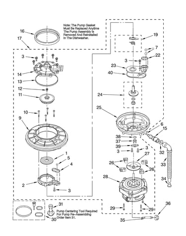 Pump/motor
