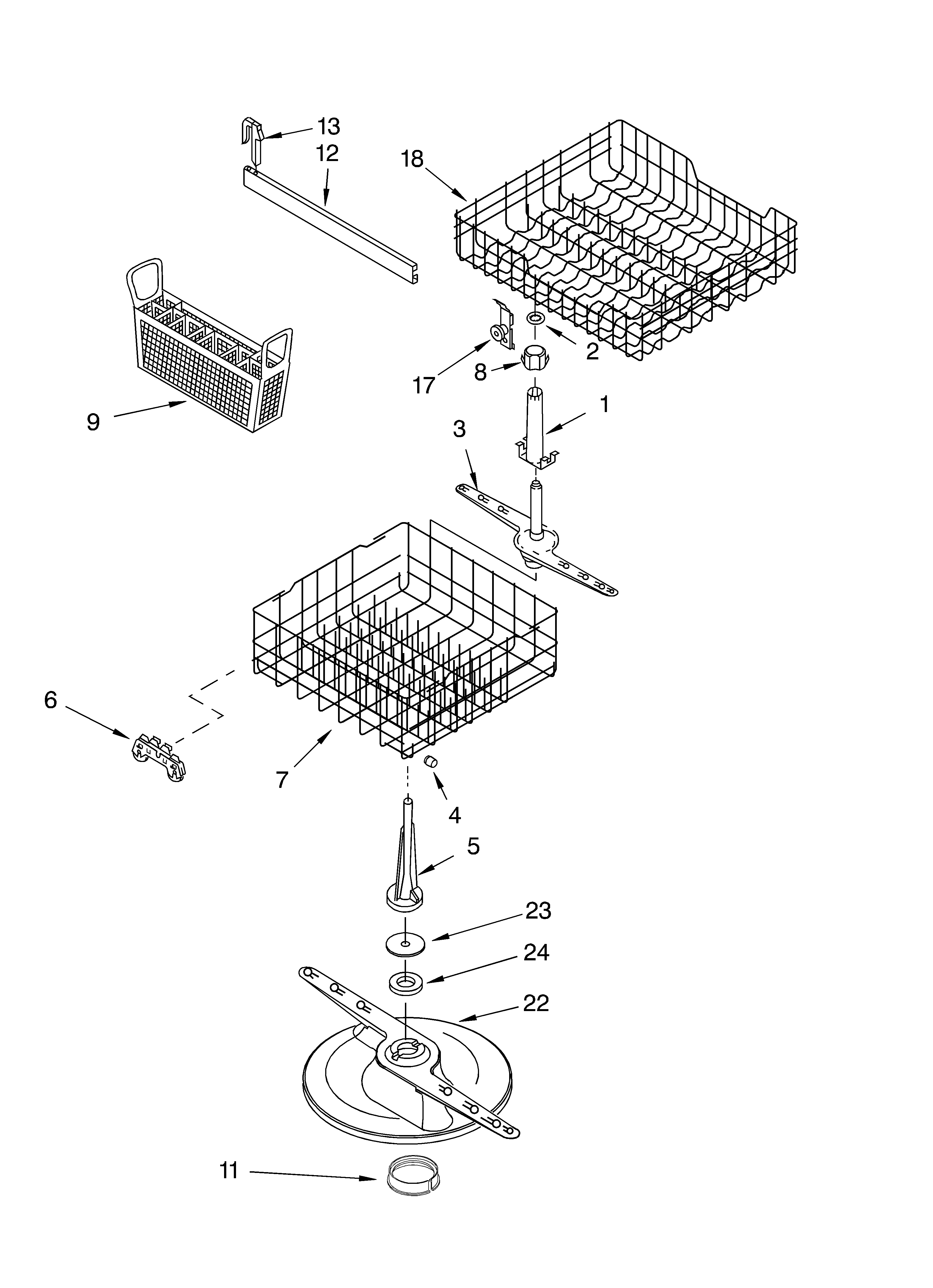 Dish racks