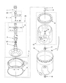 Agitator, basket and tub