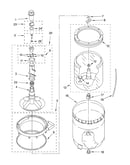 Agitator, basket and tub