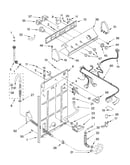Controls and rear panel