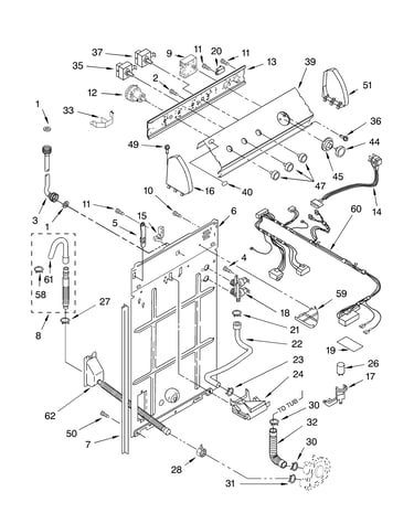 Controls and rear panel
