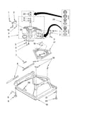 Machine base