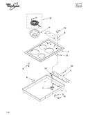 Cooktop