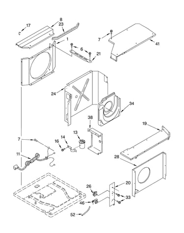 Airflow and control