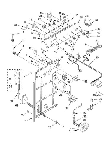 Controls and rear panel