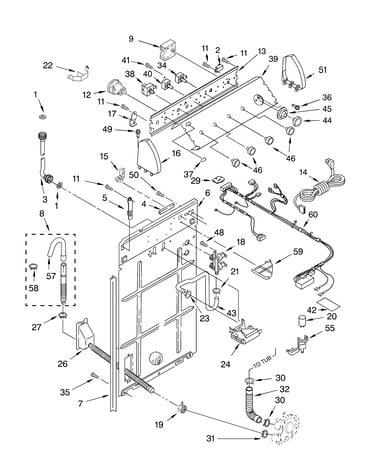 Controls and rear panel