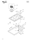 Cooktop