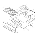 Oven & broiler