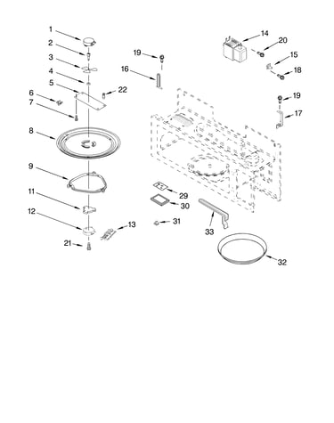Magnetron and turntable