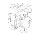 Whirlpool LSR6334LQ0 controls and rear panel diagram