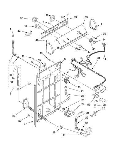 Controls and rear panel