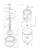 Agitator, basket and tub