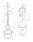 Agitator, basket and tub