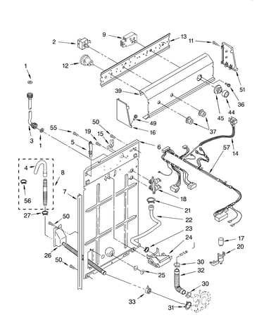Controls and rear panel