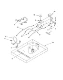 Burner box, gas valves, and switches