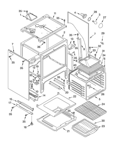 Oven chassis