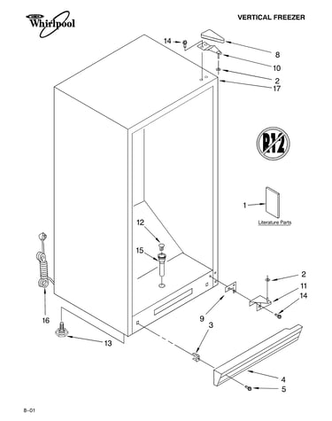 Cabinet/literature