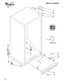 Cabinet/literature