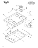 Cooktop/literature