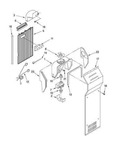 Air flow