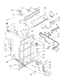 Controls and rear panel