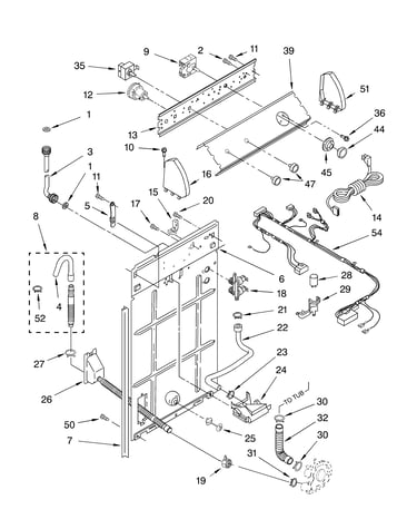 Controls and rear panel