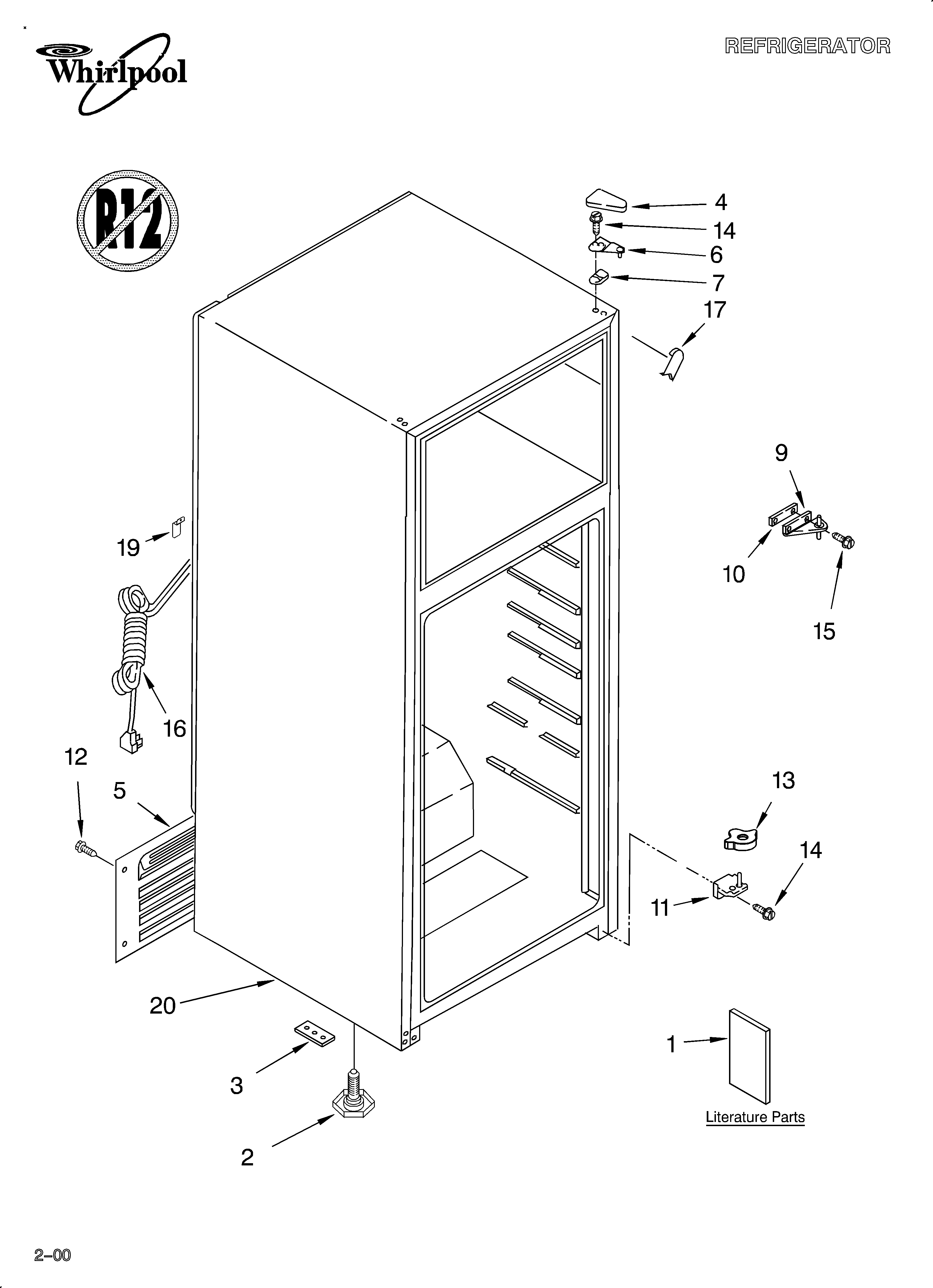 Cabinet/literature
