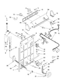 Controls and rear panel