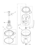 Agitator, basket and tub