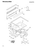 Cooktop/literature