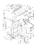 Controls and rear panel