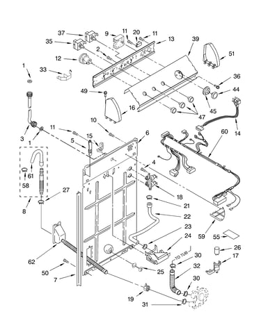 Controls and rear panel