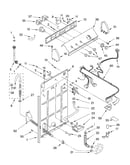 Controls and rear panel